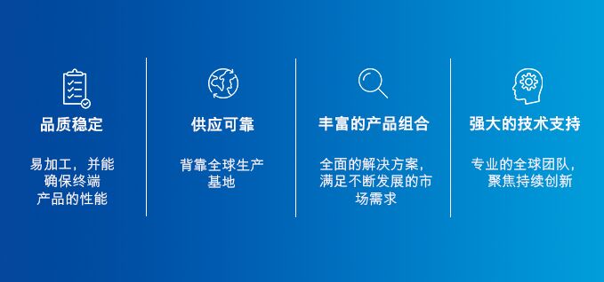埃克森美孚综合卫生解决方案的主要优势